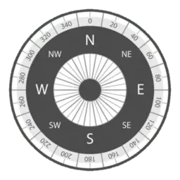Wind Direction Compass